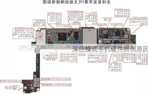 深色模式手机硬件损伤原因