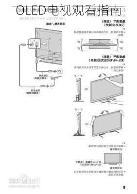 OLED电视观看指南