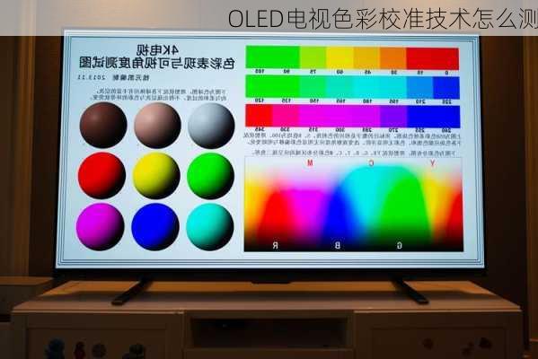 OLED电视色彩校准技术怎么测