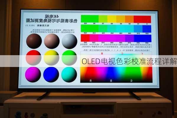 OLED电视色彩校准流程详解