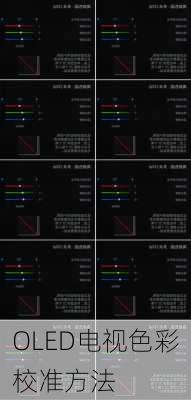 OLED电视色彩校准方法