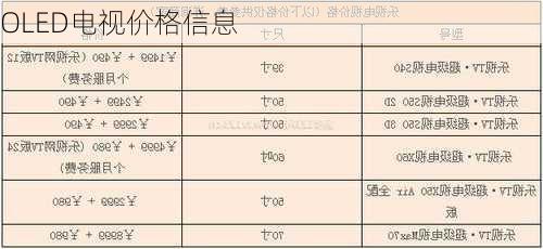 OLED电视价格信息