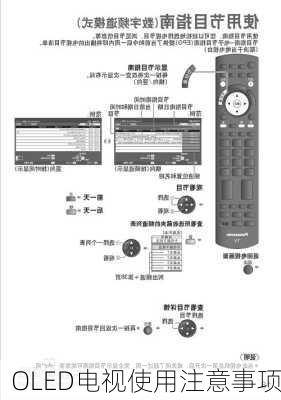 OLED电视使用注意事项