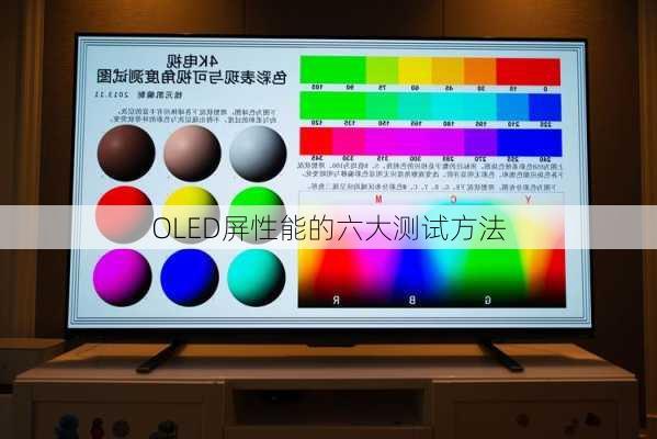 OLED屏性能的六大测试方法