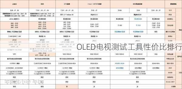 OLED电视测试工具性价比排行