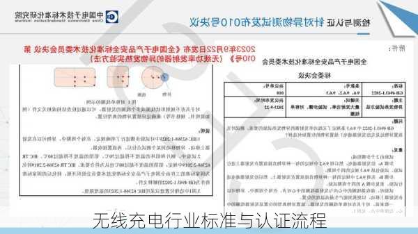 无线充电行业标准与认证流程