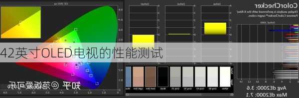 42英寸OLED电视的性能测试