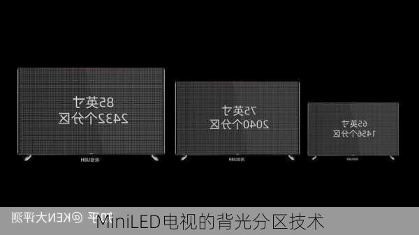 MiniLED电视的背光分区技术