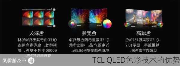 TCL QLED色彩技术的优势