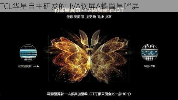 TCL华星自主研发的HVA软屏A蝶翼星曜屏