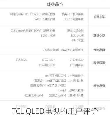 TCL QLED电视的用户评价