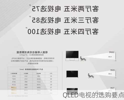 QLED电视的选购要点