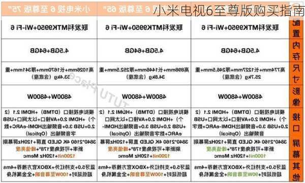 小米电视6至尊版购买指南