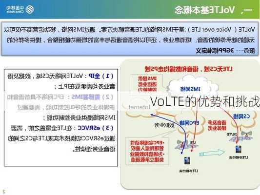 VoLTE的优势和挑战