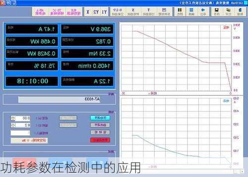 功耗参数在检测中的应用