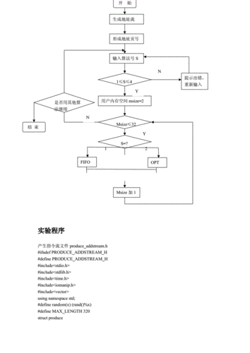 云存储安全政策制定流程