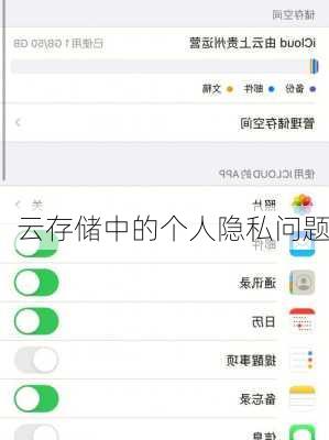 云存储中的个人隐私问题