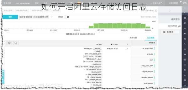 如何开启阿里云存储访问日志