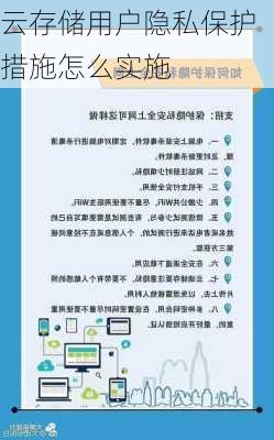 云存储用户隐私保护措施怎么实施