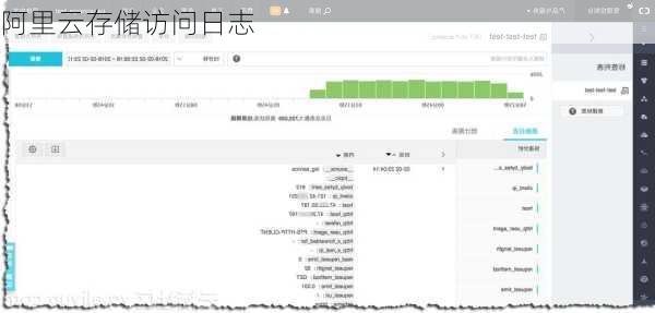 阿里云存储访问日志