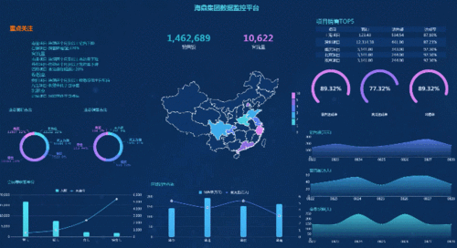 云存储安全监控的动态扩展