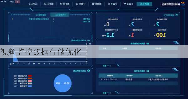 视频监控数据存储优化