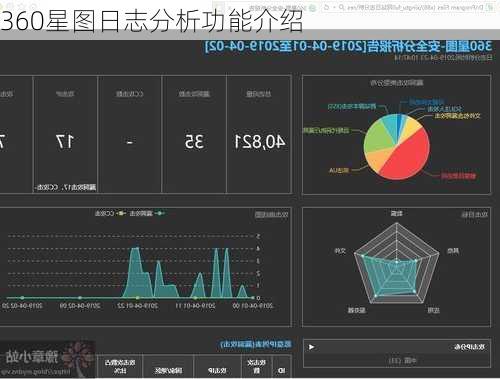 360星图日志分析功能介绍