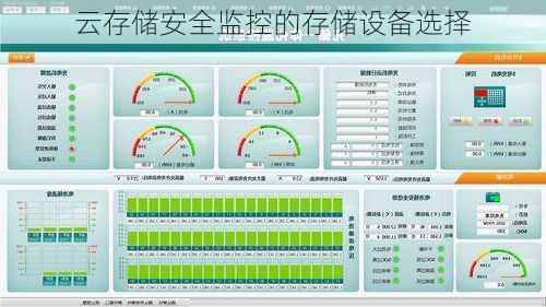 云存储安全监控的存储设备选择