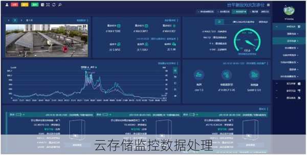 云存储监控数据处理