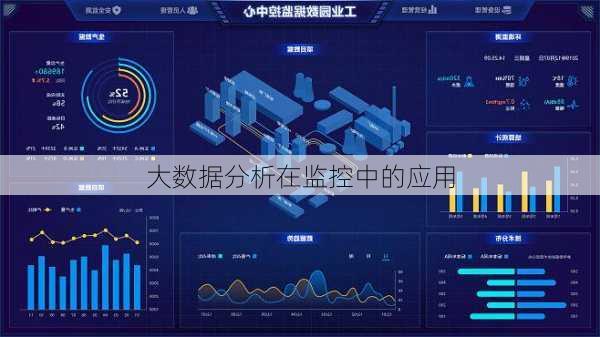 大数据分析在监控中的应用