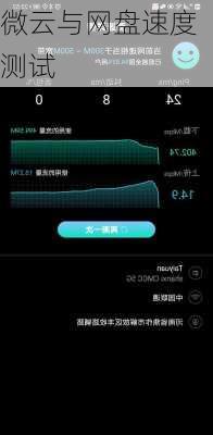 微云与网盘速度测试