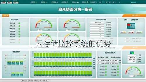 云存储监控系统的优势
