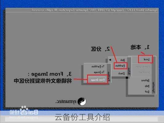 云备份工具介绍