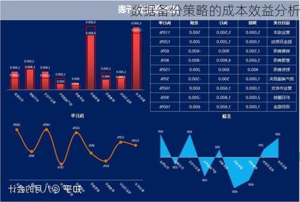 数据备份策略的成本效益分析