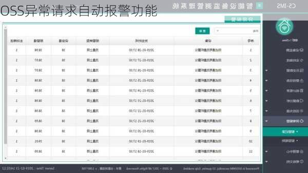 OSS异常请求自动报警功能