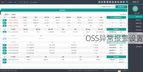 OSS异常报警设置
