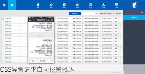 OSS异常请求自动报警概述