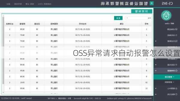 OSS异常请求自动报警怎么设置