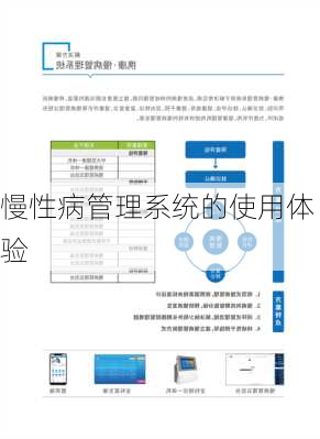 慢性病管理系统的使用体验