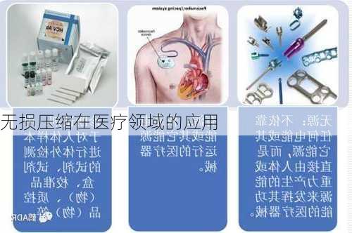 无损压缩在医疗领域的应用