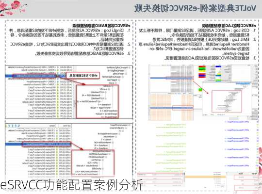 eSRVCC功能配置案例分析