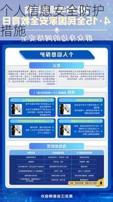 个人信息安全防护措施