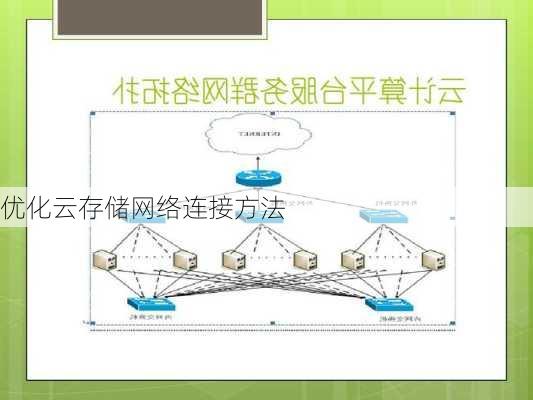 优化云存储网络连接方法