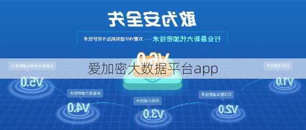 爱加密大数据平台app