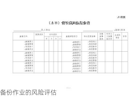 备份作业的风险评估