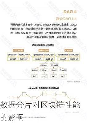 数据分片对区块链性能的影响