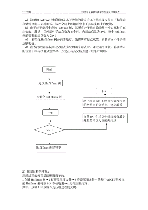 哈夫曼编码在数据压缩实践中的应用