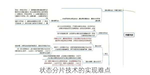 状态分片技术的实现难点