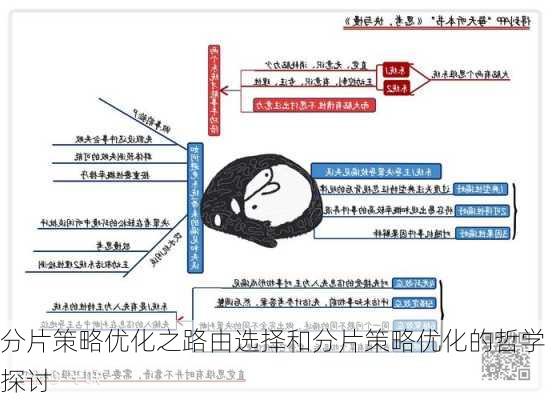 分片策略优化之路由选择和分片策略优化的哲学探讨