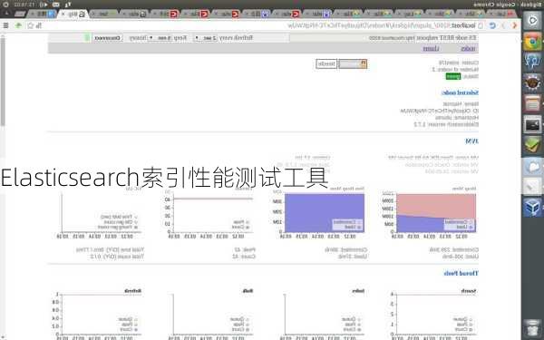 Elasticsearch索引性能测试工具